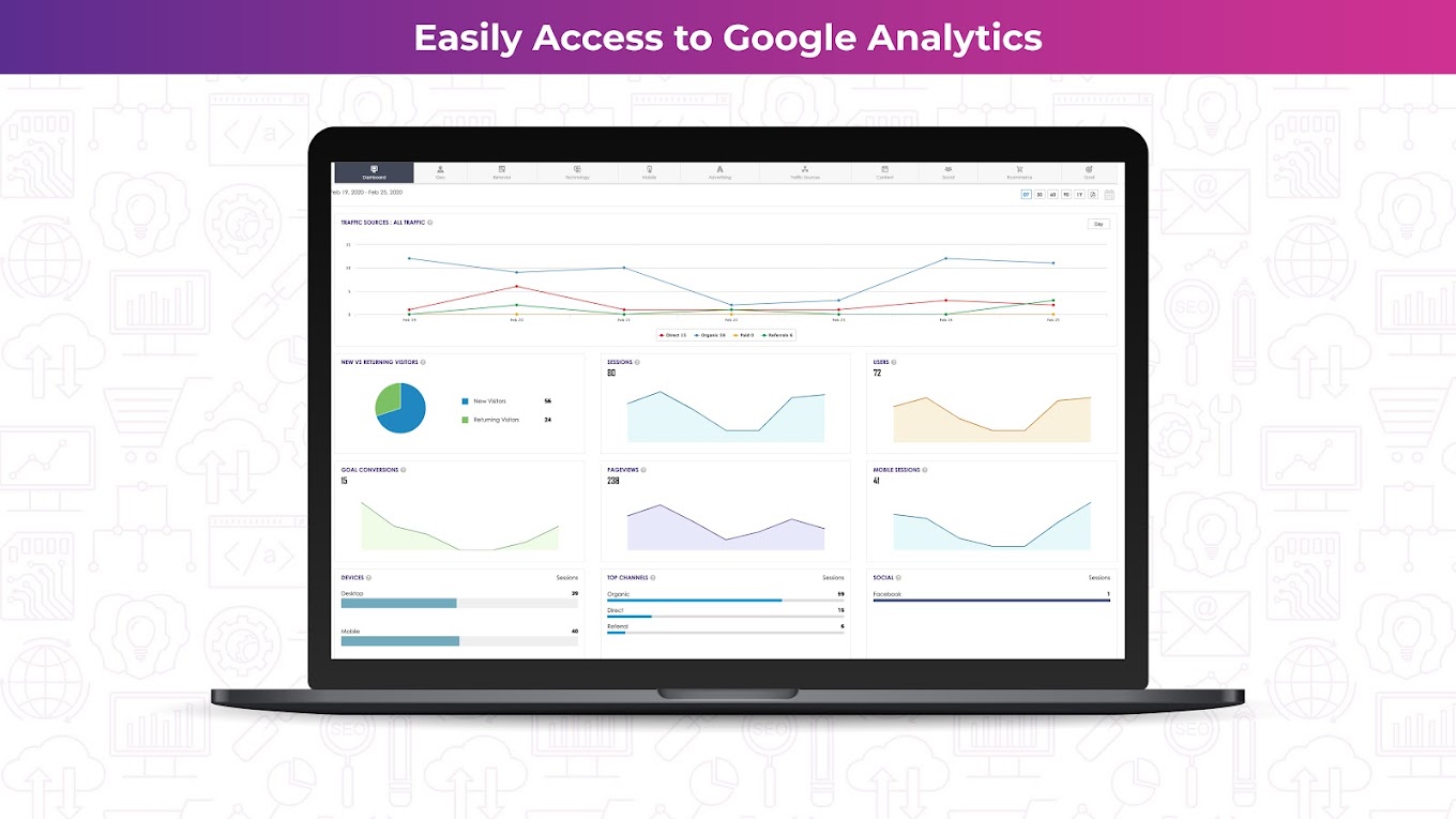 google-analytics-tracking