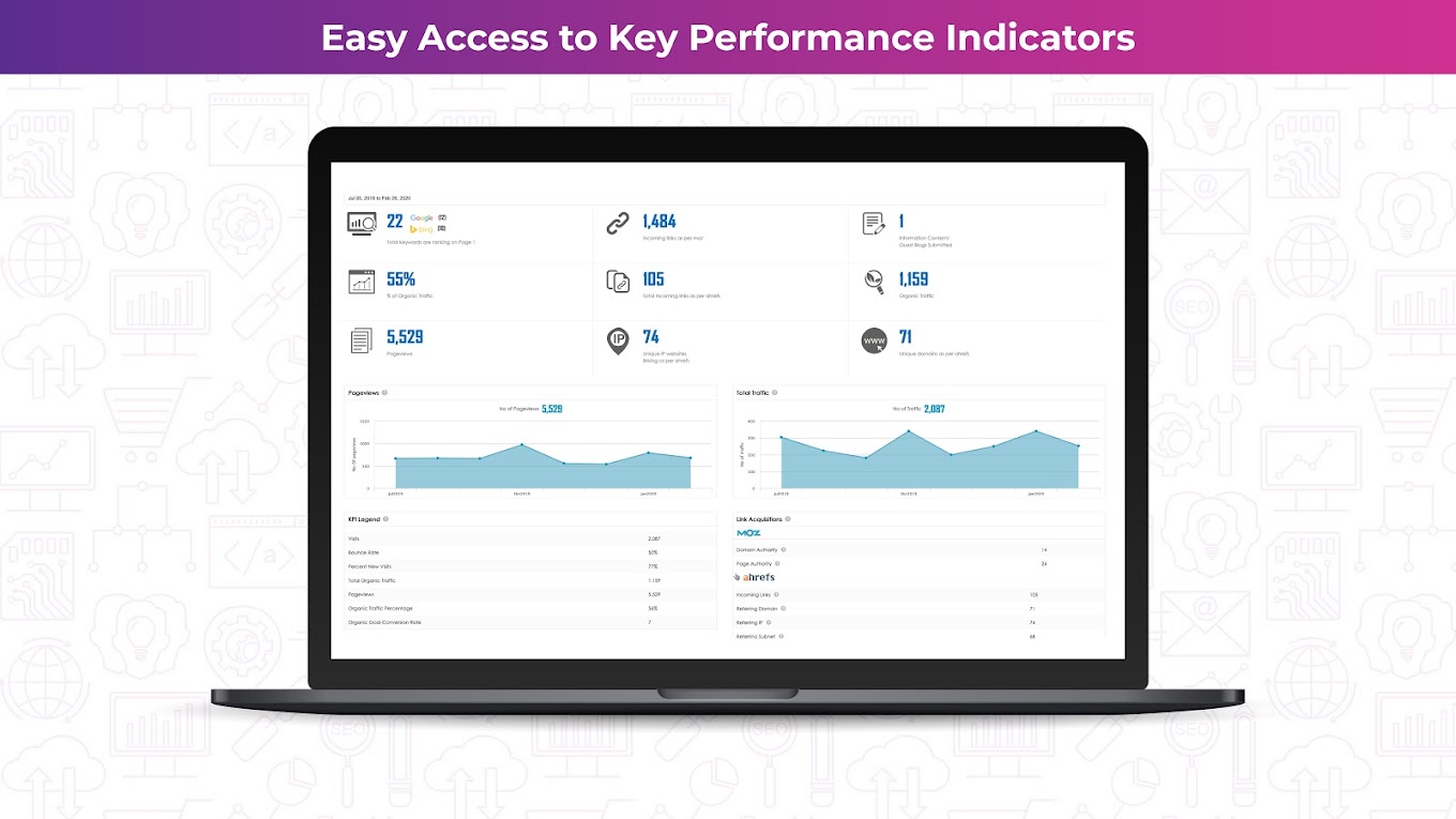 seo-key-performance-indicators