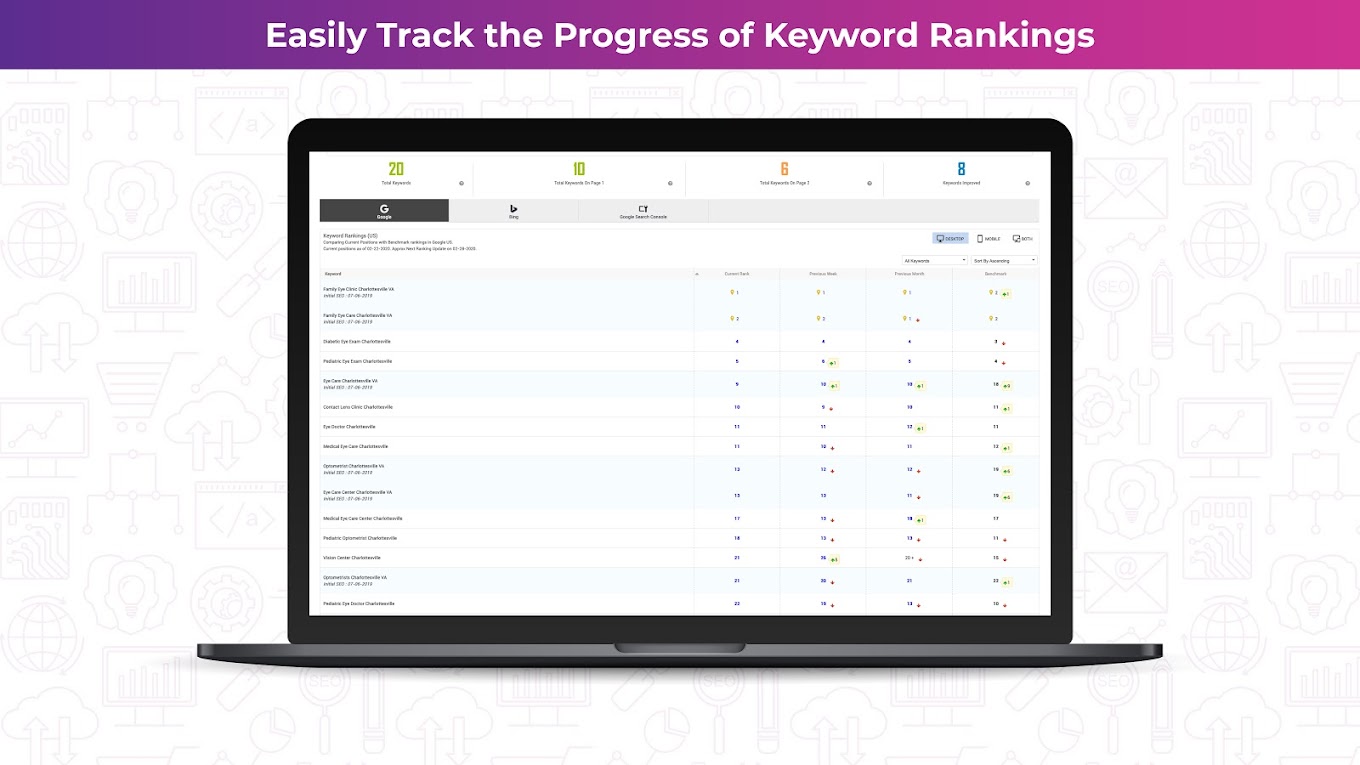 seo-keyword-rankings