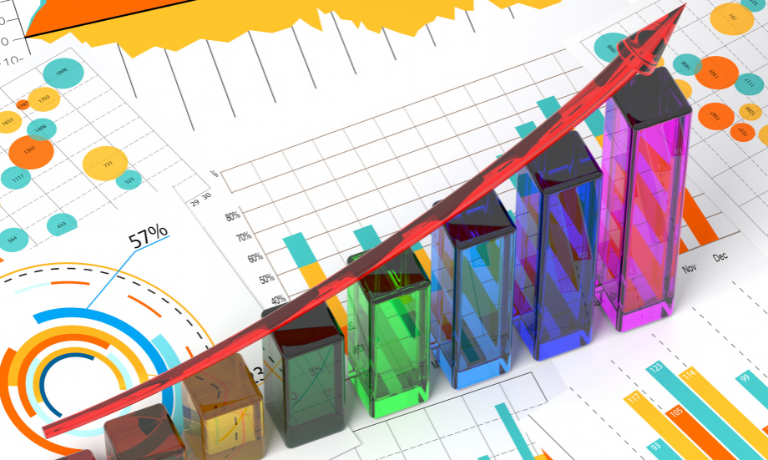 Data Driven Social Media Optimization